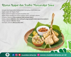 Riyoyo Kupat dan Tradisi Masyarakat Jawa